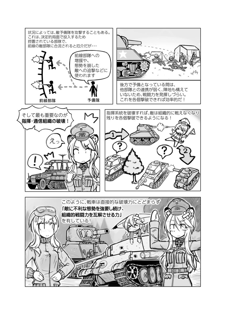 戦車の特質と運用について昔描いたものを置いておきます。 