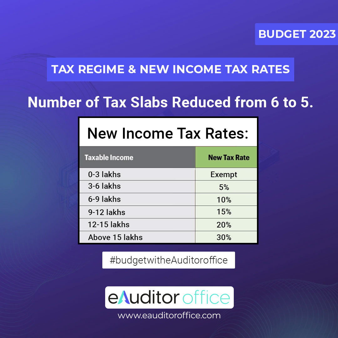 eAuditor Office tweet media
