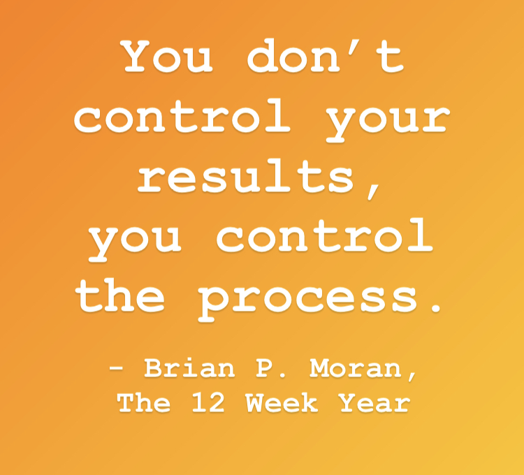 Sundays_w_Emily's tweet photo. I've been reading "The 12 Week Year" by Brian P. Moran and it has been super helpful for staying focused on my goals! Did you set any new goals for yourself this year? If so, how are you doing?
#growthmindset #personalgrowth #achieve #mentalhealth #inspiration #wedwisdom https://t.co/fTVuHYTtzb