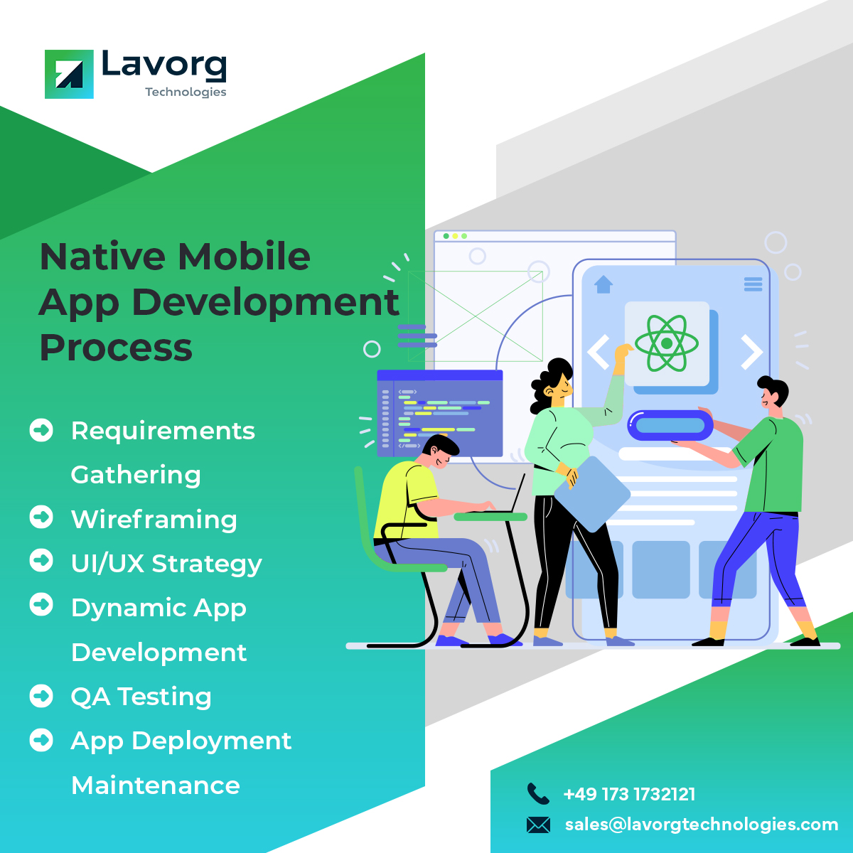 wearelavorg's tweet image. Are you searching for a reliable Native app developer? your search end here, Lavorg Technologies team will give your business an edge in the online space.
bit.ly/3WQBxO1
#nativeappdeveloper #LavorgTechnologies #nativeappdevelopers #native #app #developer #ux #ui