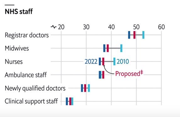 Professor Mark Maslin 👋 𝕏 tweet media