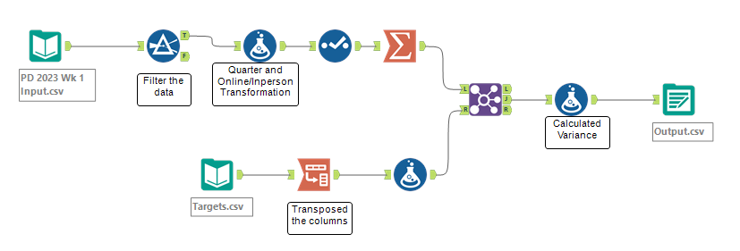 Pallav Shah tweet media