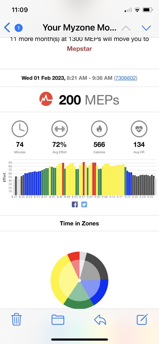 AW23 challenge, I’m off! 1 hour spinning converted to 12000 steps! @CSSC_Official @MYZONEmoves #aw23 #activeWellbeing #mycssc