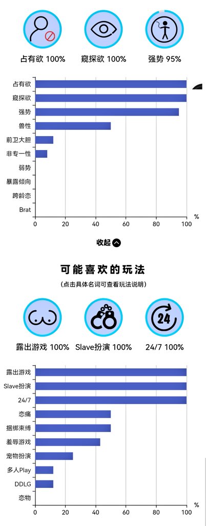 咸鱼 tweet media