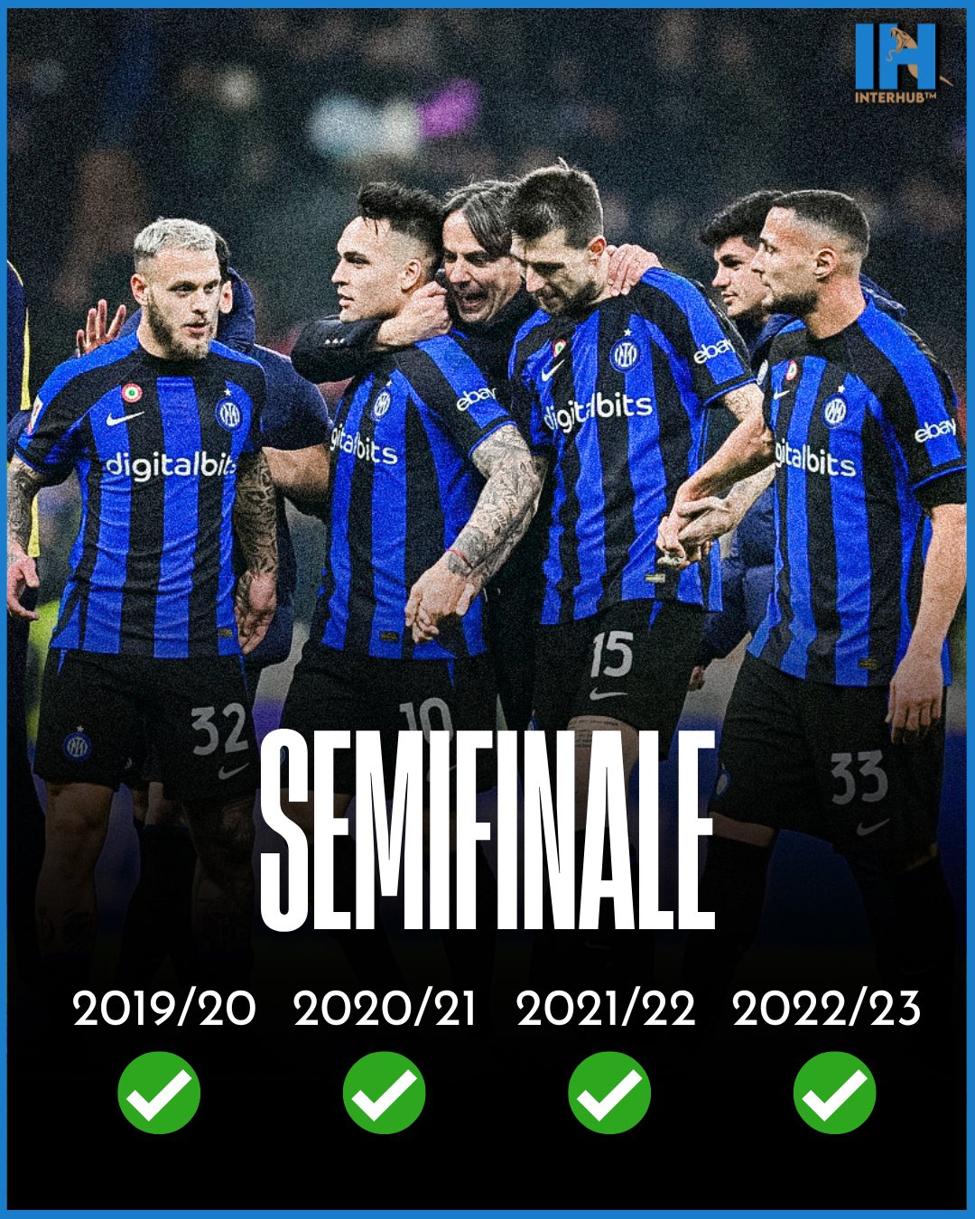 FC Internazionale Milano - cover