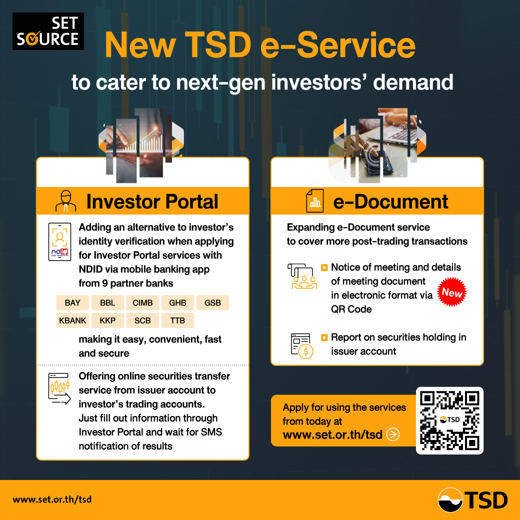 SET_Thailand_EN's tweet photo. Thailand Securities Depository (TSD) unveils new
e-Service to serve #newgenerations' lifestyle including
- #NDID #identityverification via mobile banking
- Online securities transfer from issuer account to trading accounts
#SET #posttrade
Read more: https://t.co/U4tV6KdasC https://t.co/WJJ5YP0AvS