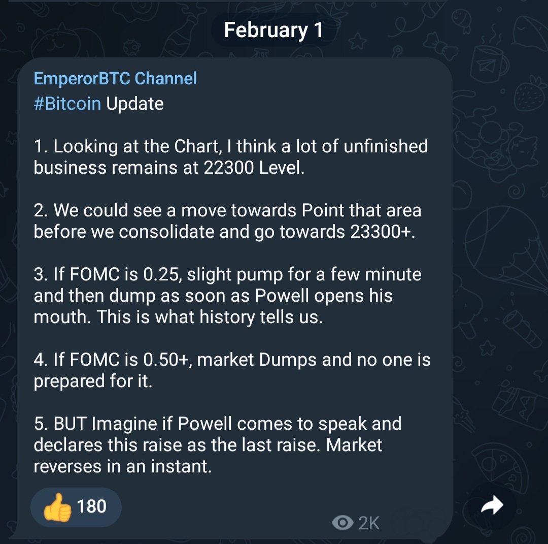 #Bitcoin Price Update and How I am trading the FOMC.