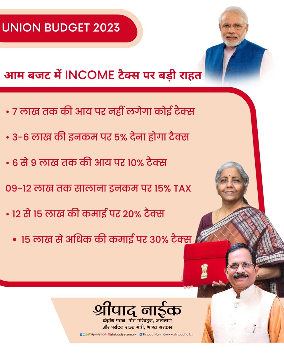 shripadynaik's tweet photo. आम बजट २०२३ में Income टैक्स पर बड़ी राहत.  

@nsitharaman

#AmritKaalBudget #Budget2023 #UnionBudget #UnionBudget2023 https://t.co/ylOsbo4T93