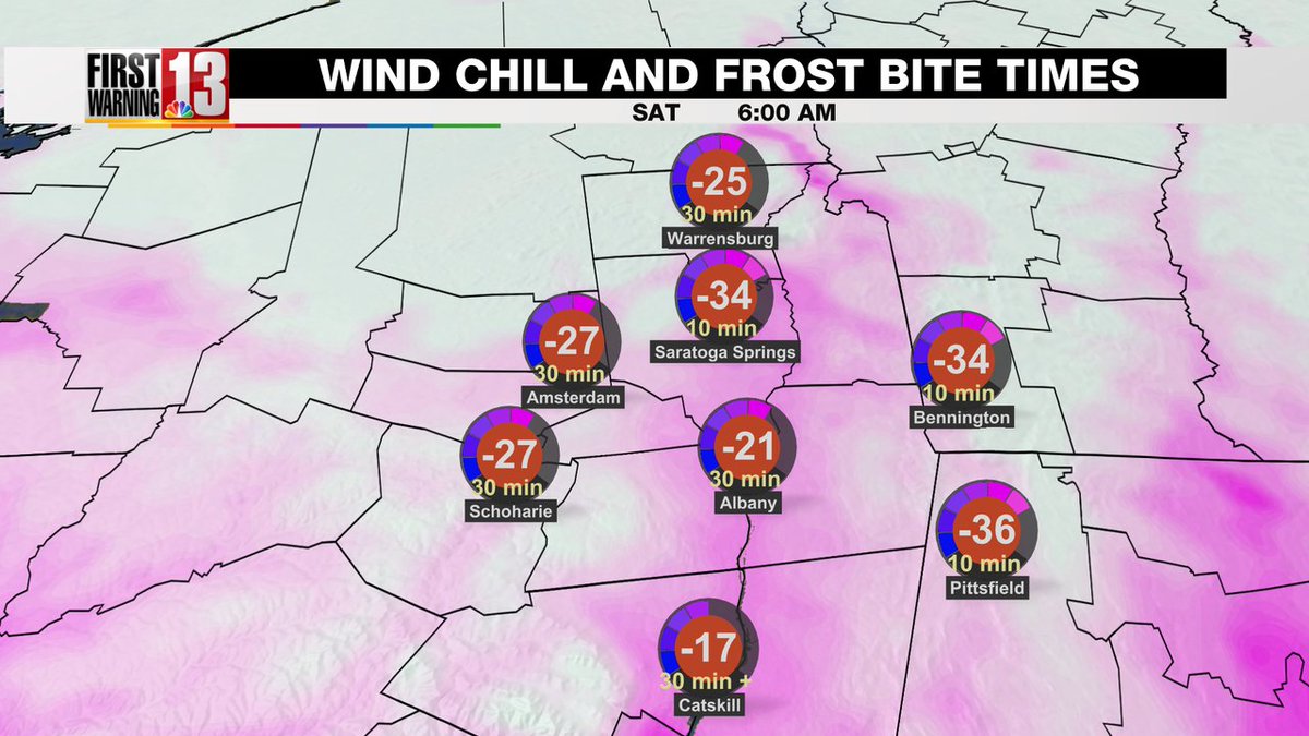 christinatalamo's tweet photo. Here's a sneak peek at just how cold it could feel by 6AM Saturday morning...If you're spending any time outside make sure you have your skin covered! Dangerous wind chill temps could lead to frost bite in as little as 10 minutes in some areas! #NYwx @WNYT https://t.co/SXq70Um9R4