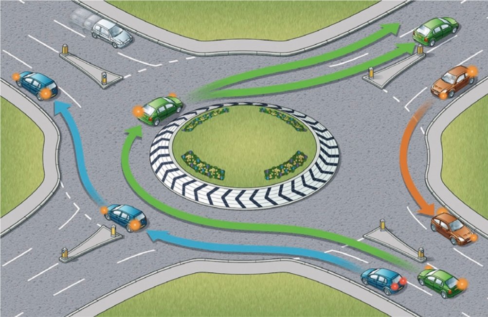 For drivers that use Lombard Roundabout in Croydon incorrectly ⬇️⬇️