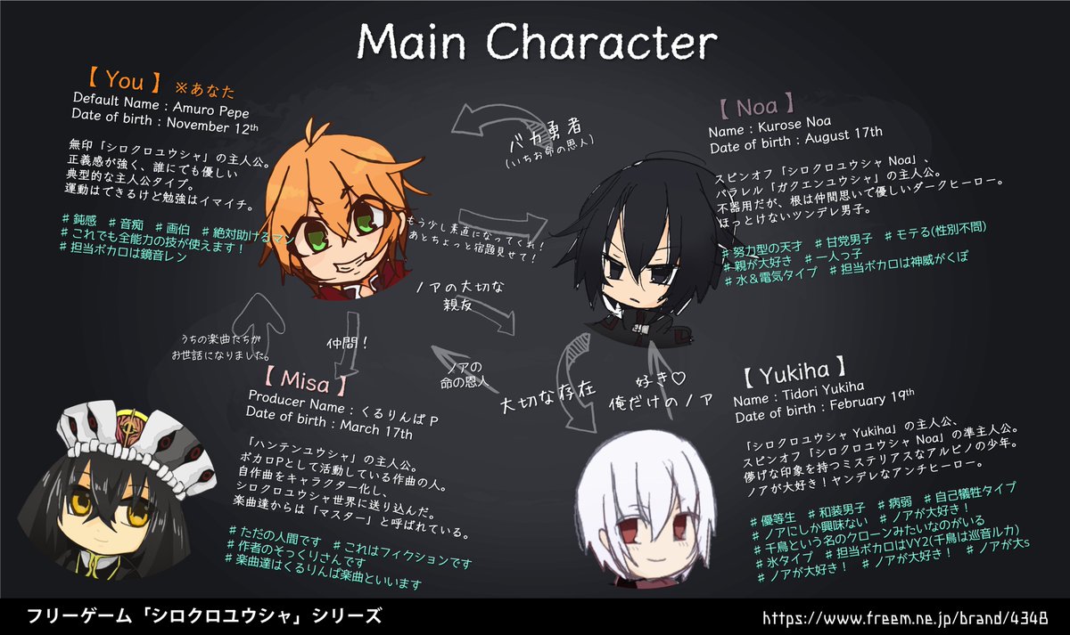 misa＠フリゲ制作中 (@noa_kurose) / Posts / X