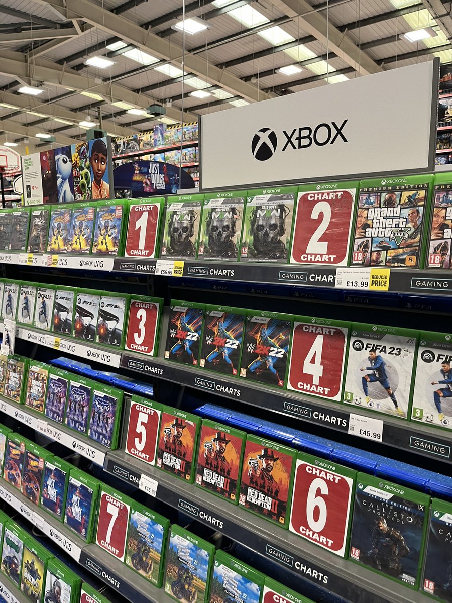 Tracker on Twitter "Every time I step into Smyths they’ve got a