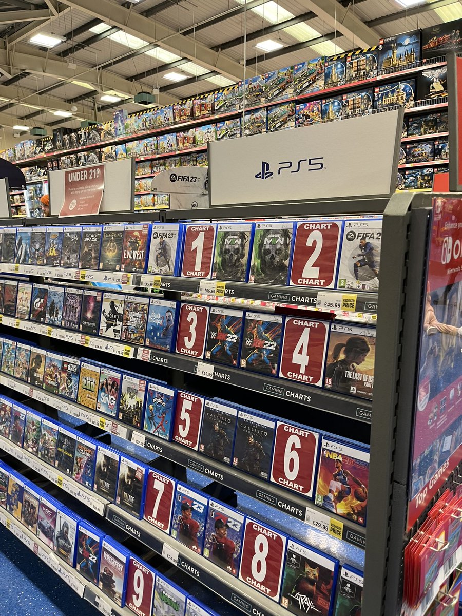 Tracker on Twitter "Every time I step into Smyths they’ve got a