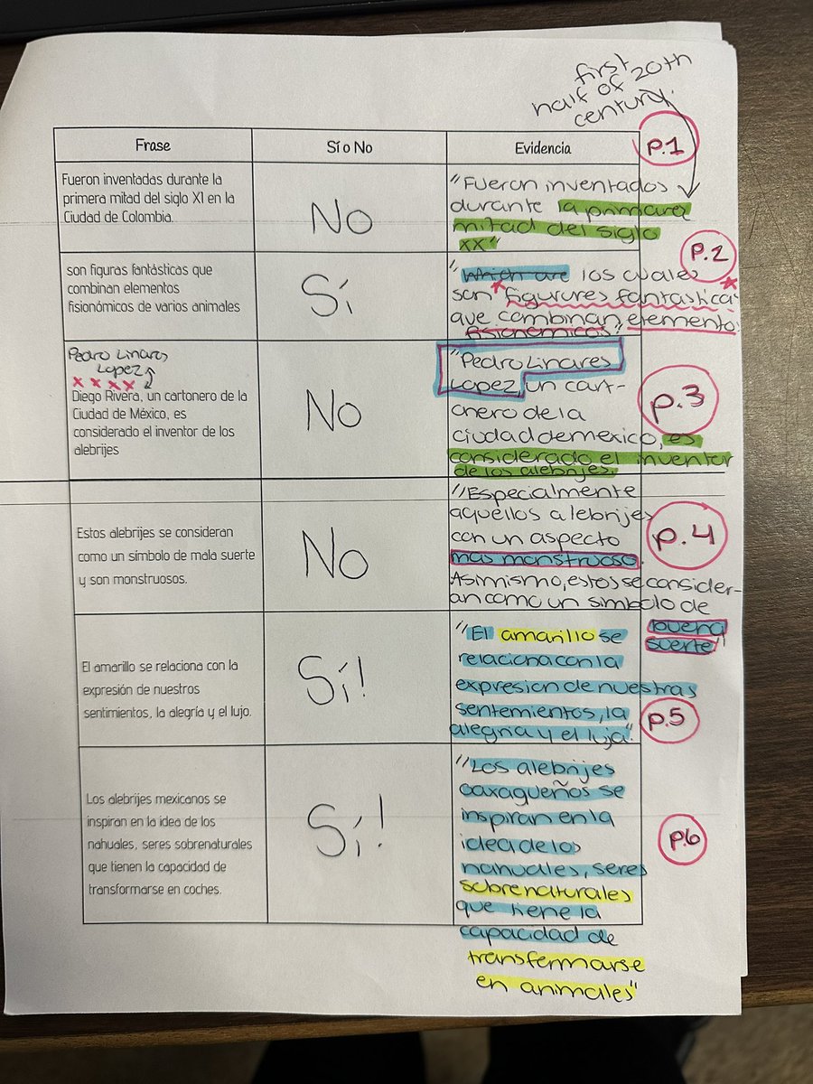 GBHS AVID ⭐️ tweet media