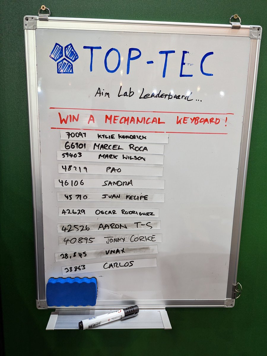 The <a href="/DalenTOPTEC/">TOP-TEC</a> AIM LAB gaming competition <a href="/ISE_Show/">ISE</a> just got serious with <a href="/Kylie_Kendrick/">Lliandra</a> smashing the top score. Can anyone take her down? Visit Hall 2 Stand 2W100 to have a go. #ESPORT