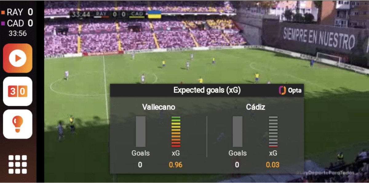 StatsPerform's tweet image. Reason 3⃣ to visit us at #ICE23: we'll be showing off the brand new 𝙲𝚘𝚗𝚝𝚎𝚗𝚝 𝙿𝚕𝚊𝚢𝚎𝚛 𝙿𝚛𝚘, set to transform how sportsbooks engage with bettors.

Stop by stand 𝐒𝟏-𝟐𝟒𝟎 on February 7-9 to learn more.

🔗: bit.ly/3ZZygPt