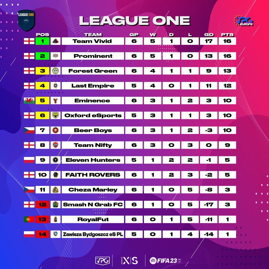 Ex addict (@prominent_es) on Twitter photo 