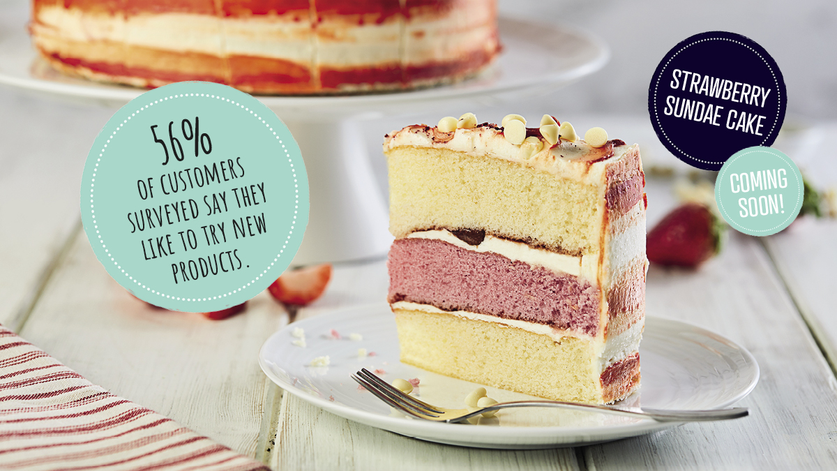 With over 1000 businesses surveyed for our Connect &amp; Inspire Conference 2022, 56% say they like to try new products. With most tempted to try something new by a discounted price, special promotion or a great image.