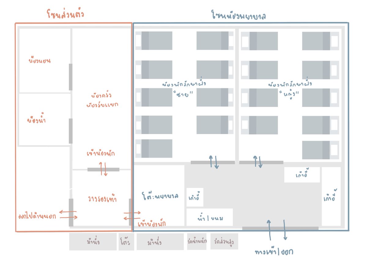 Kita_MWP's tweet photo. (  แวะมาแจ้งผังห้องพยาบาลโดยคร่าวครับผม! สามารถนำไปประกอบโรลหรือสตอรี่ได้เต็มที่ถ้าจะเรียกอาจารย์เรียกได้ตลอด 24 ชม.เพราะสิงเกือบทั้งวันครับ-— )

( ปล.ได้รับยืนยันจากสต๊าฟแล้วครับผ้มม ) https://t.co/ZW9SpxT6ur