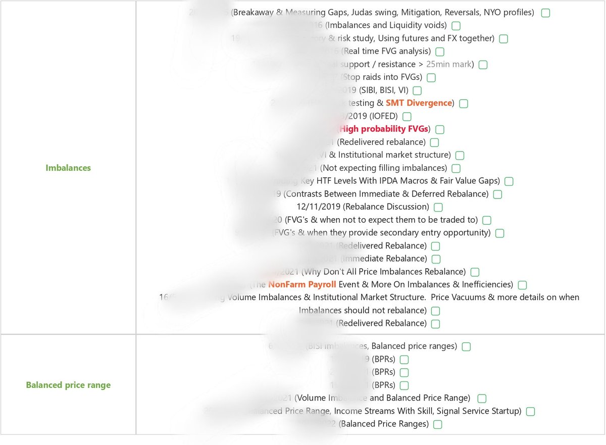 ICTEnigmaMacros's tweet image. If you are studying ICT commentaries from the private mentorship, we have a document that might help you make your study time more efficient. It has the most important commentaries organized by categories. You can see a blurred sample of the document in these images.