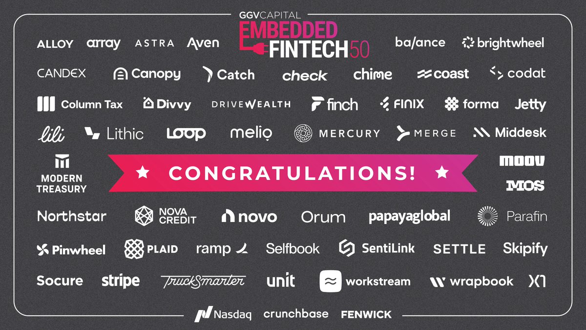 Introducing the Embedded Fintech 50! #EF50 🎉

Embedded Fintech is what we see as the next phase of fintech innovation, and the 50 honorees demonstrate investors' enthusiasm for this sector's growth and opportunity.

Check out the full list: embeddedfintech50.com