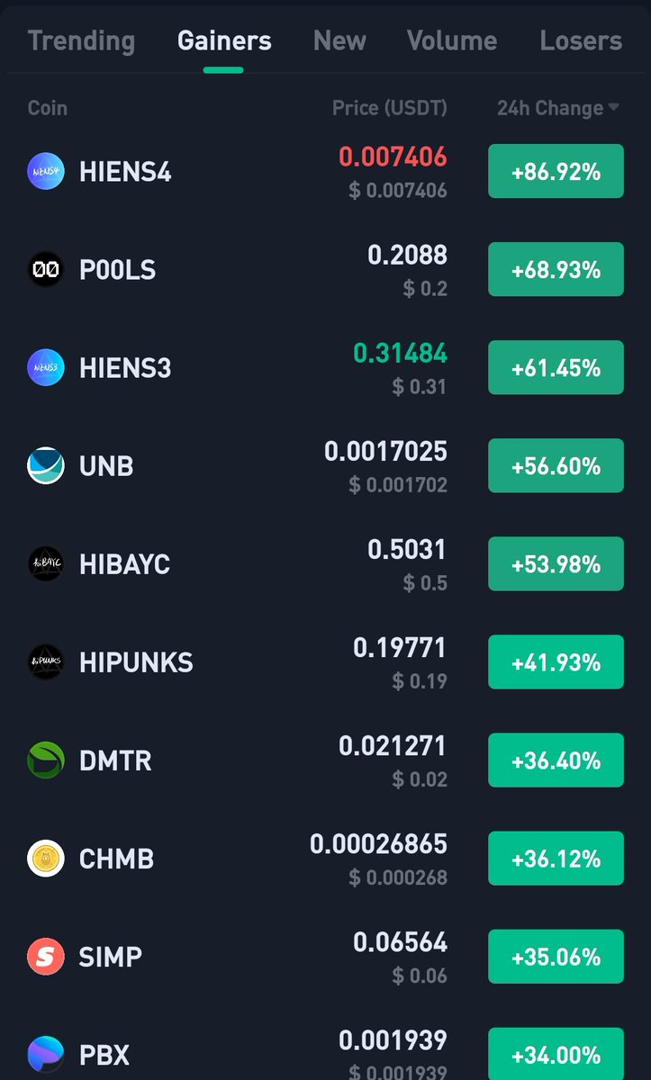 CryptoShillz06's tweet image. #HIPENGUINS top gainer soon 🚀