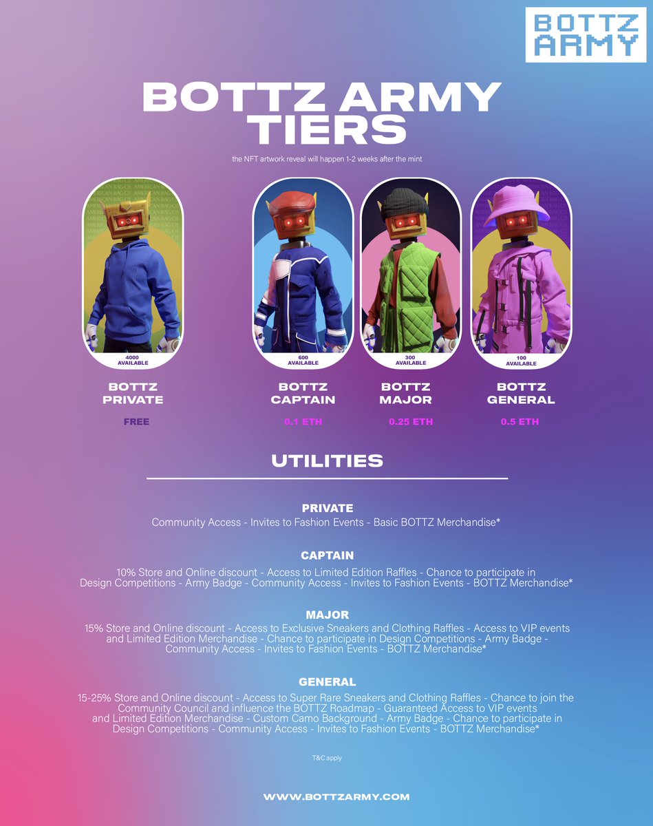 BOTTZ Army by American Rag (@americanrag_me) on Twitter photo Hey BOTTZ Army! 🤖
This is all we've been waiting for!
Utilities, prices, traits and mint volume are now official!
Head over to bottzarmy.com, you know what to do!
<a href="/chaintechlabs/">Chain Tech Lab®</a> <a href="/bapesclan/">BAPESCLAN</a> <a href="/exclusible/">Exclusible</a> <a href="/TheApiens/">The Confluence Universe</a> <a href="/NftUae/">UAE | NFT ᵍᵐ</a>
#nft #crypto #streetwear #dubai #americanrag Hey BOTTZ Army! 🤖
This is all we've been waiting for!
Utilities, prices, traits and mint volume are now official!
Head over to bottzarmy.com, you know what to do!
<a href="/chaintechlabs/">Chain Tech Lab®</a> <a href="/bapesclan/">BAPESCLAN</a> <a href="/exclusible/">Exclusible</a> <a href="/TheApiens/">The Confluence Universe</a> <a href="/NftUae/">UAE | NFT ᵍᵐ</a>
#nft #crypto #streetwear #dubai #americanrag