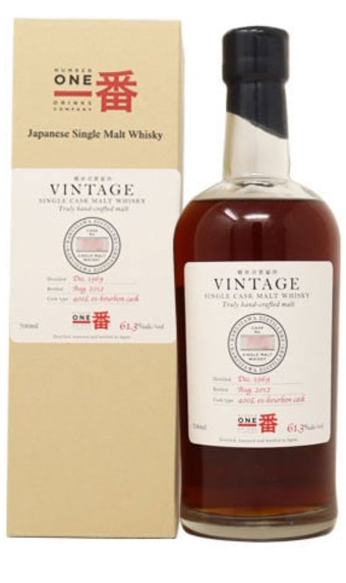 Nous avons parlé des ventes de Fine Spirit Auction : la vente la plus chère de 2021 à été le whisky Karuizawa 29 ans qui s'est adjugé à 17.936€.
<a href="/ArnaultChatel/">Arnault Chatel</a> <a href="/TheoTroncy/">Théo TRONCY</a> 

#pksspiritueux #mbadmb