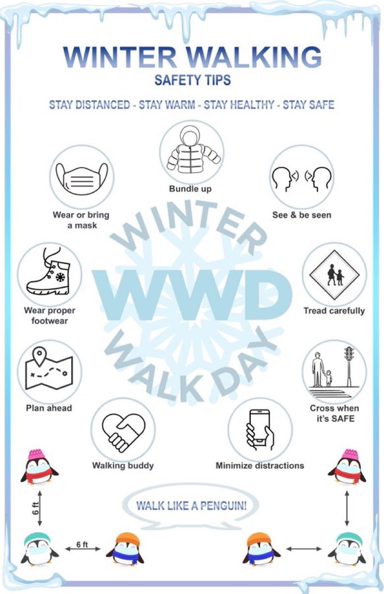 Your #WWD2023 weather report is -12 degrees and clear! Bundle up! Lug tread boots, coats, snow pants, hats, mittens, a neck warmer, and tons of fun? Check!!