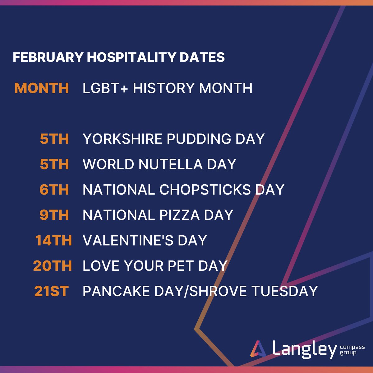 Goodbye, January blues. Hello February☀️

With many opportunities this month to spice up your menus/offers, whether a limited-edition pancake dessert, Valentine's Menu, or a noodle dish, we have highlighted some key dates for you to focus on below😁

#KeyDates #WorcestershireHour