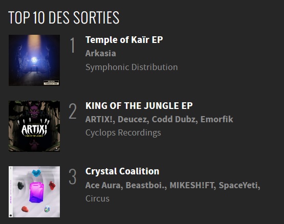 And now #1 ... 🙏  🥳