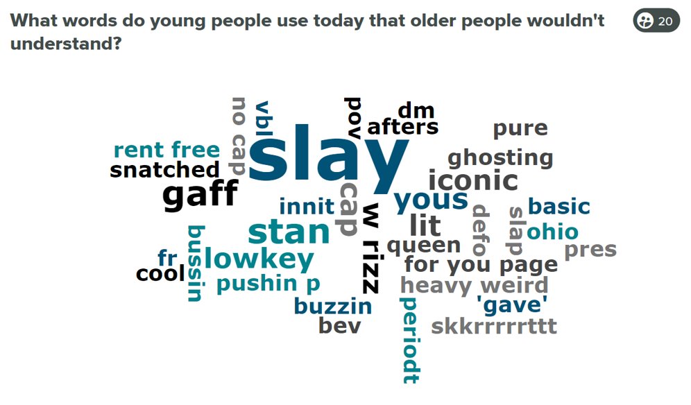 It's the annual 'what words do young people use today that older people wouldn't understand' reveal (brought to you by <a href="/strathspeechies/">Strath Speechies</a> and <a href="/VevoxApp/">Vevox</a>)