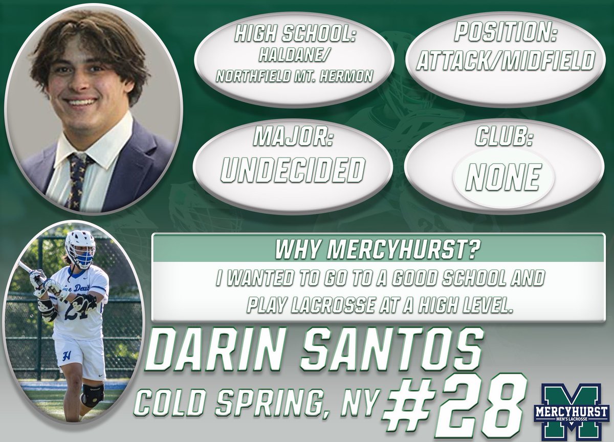 Mercyhurst Men's Lacrosse tweet media