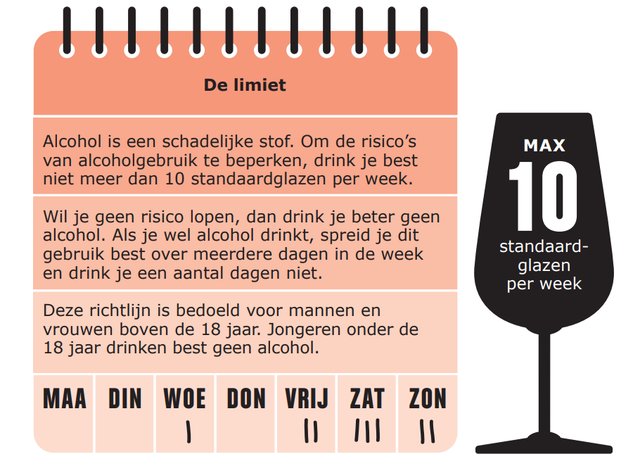 MoermanMaarten's tweet photo. Woensdag 1 glas, ok.
Vrijdag en zondag 11 glazen, moet lukken.
Maar 111 pinten op zaterdag, da's een uitdaging.
@vrtnws #TourneeMinerale https://t.co/eF8SYoCIMs
