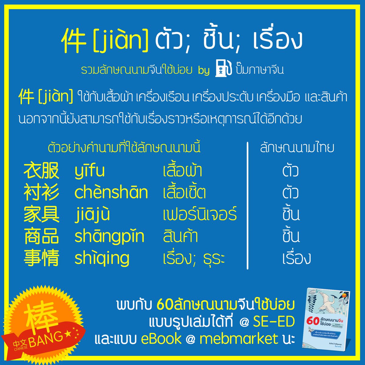 chinese_bang's tweet photo. #รวมลักษณนามจีนใช้บ่อย พบ “件 [jiàn] ตัว ชิ้น เรื่อง” อีกหนึ่งคำสารพัดประโยชน์ ใช้กับอะไรบ้าง มาดูกัน
"60 ลักษณนามจีนน่ารู้" ใช้จริงก็ได้ ใช้สอบ HSK A-Level จีน ก็ดี มาพร้อม 640 ต.ย.การใช้  อุดหนุนหนังสือ @ SE-ED ทุกสาขา หรือ แบบ eBook @ mebmarket ทางนี้ > https://t.co/DYIIbnJ3zA https://t.co/58C0FIofV3