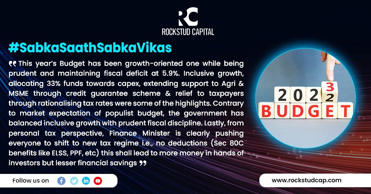 Budget for FY 2023-24 is out and here are the major points you need to know! 

#RockstudCaptial #VentureFunds #Investments #SabkaSaathSabkaVikas #Budget2023 #Startups #GOI