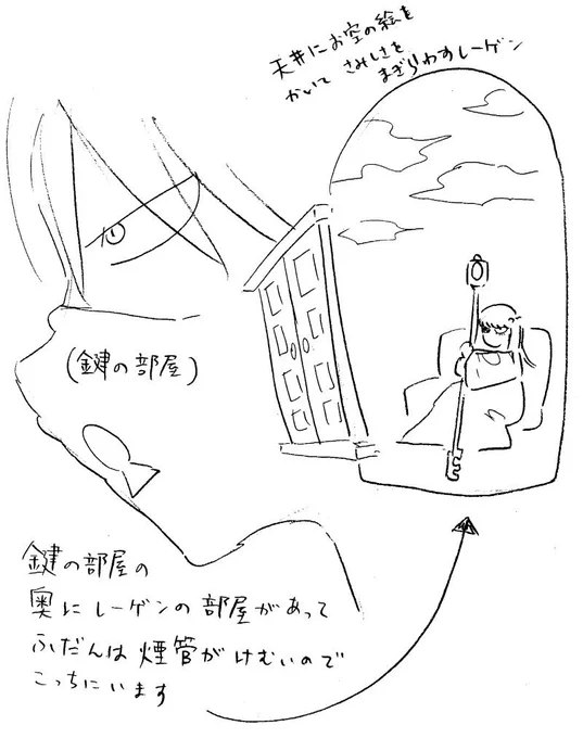 天使も悪魔も性別は固定されていなくて、一人称や体格などは本人が使いたいものを自然と使っている感じでした……! 