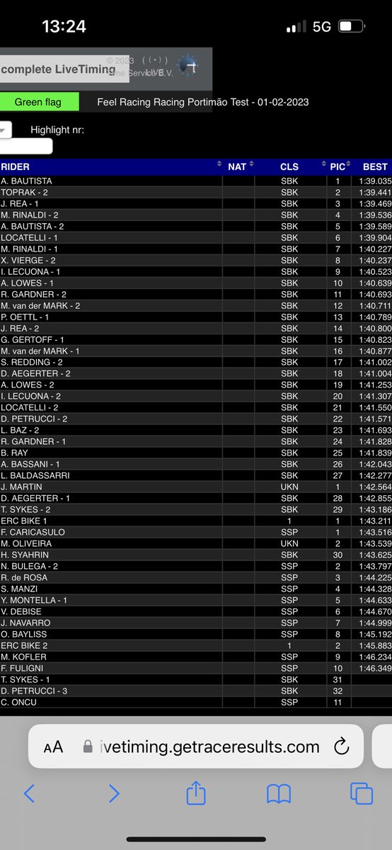 JoanLascorz17's tweet photo. Nunca han estado tan cerca. SBK cerca de bajar los tiempos de MOTOGP. Alvaro Bautista dominando lo que llevamos de sesión, bajando en mas de medio segundo el record del 2022 https://t.co/0cxmgySbIn