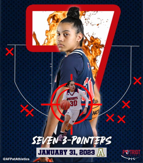 AFPatAthletics's tweet photo. GM #PatFam! Not only did we have a 1⃣0⃣0⃣0⃣ pt scorer last night, we also broke the team record again for most made 3 pt baskets! Senior Kate Littlejohn also tied her own individual 3 pt basket record! Wow! @_BPittman @Doug_Poppe68 @AFHS_AD @AFHSannounce @AFHSPac @AFHSPatPit https://t.co/Cvo5TjxCyd