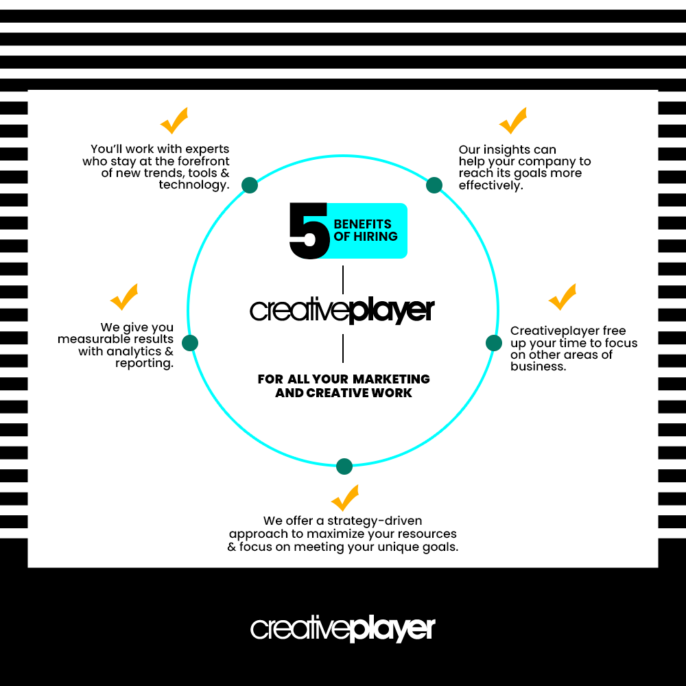 CreativePlaye13's tweet photo. 5 Benefits of hiring a Creative Player...🤩🤘
https://t.co/oGlLaFd7up
#advertising #graphicdesign #success #WebsiteDesigning #ProductPackaging #websitedesign #websitedevelopment #MobileAppDevelopment #facebook #instagood #usa #digitalmarketing #seo #emailmarketingexpert #twitter https://t.co/jJTEVnLECL