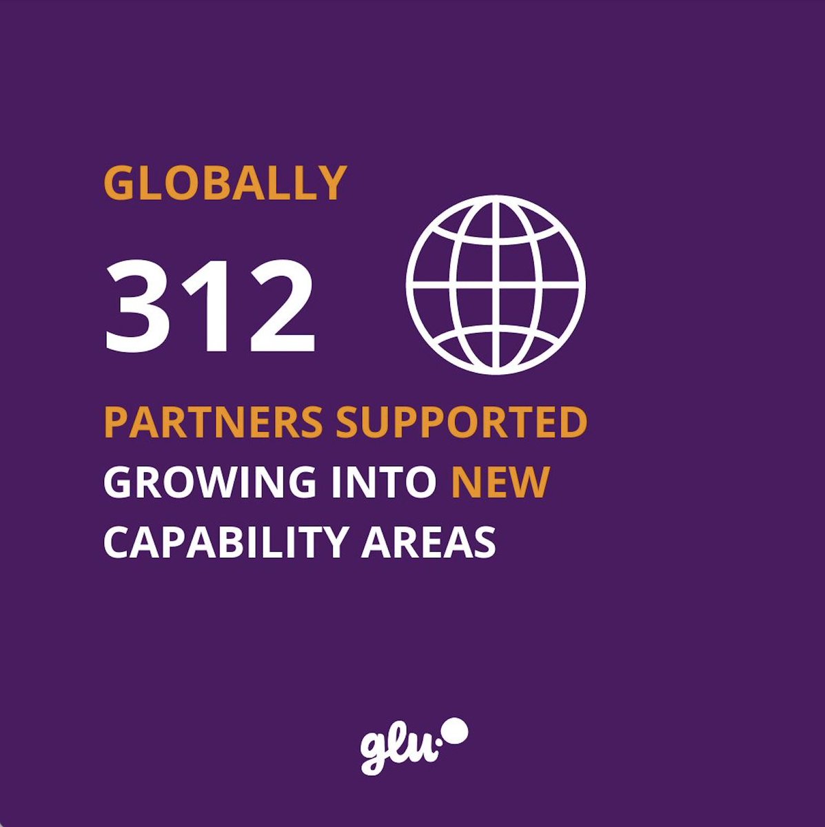 glu_group's tweet photo. Did you know that we've helped 312 partners, globally, to grow and move into new capability areas?

If you would like to find out how you can extend your capabilities just get in touch!

#supportingpartners https://t.co/IdBulAS1Lc