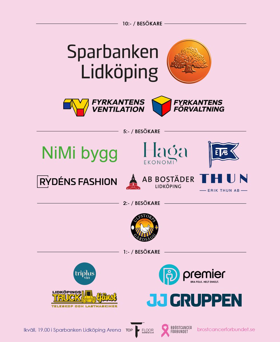 Här är företagen som förvandlade publiksiffran till 150 042kr — stort tack för ert bidrag till <a href="/brostcancer/">Bröstcancerförbundet</a> livsviktiga arbete 💞. 

#VLBK #Lidköping
#Bekämpabröstcancer 
<a href="/Ekwall/">Patrick Ekwall</a>