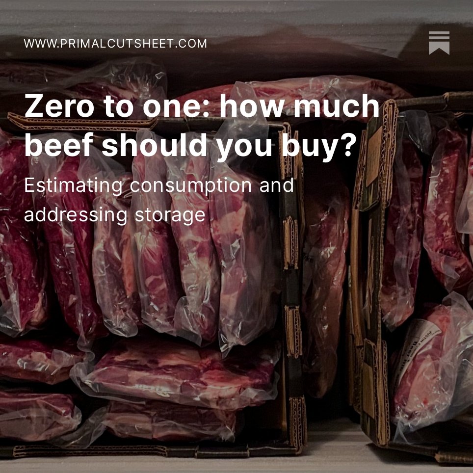 🧊🥩 Want to buy beef in bulk for your freezer but don't know where to