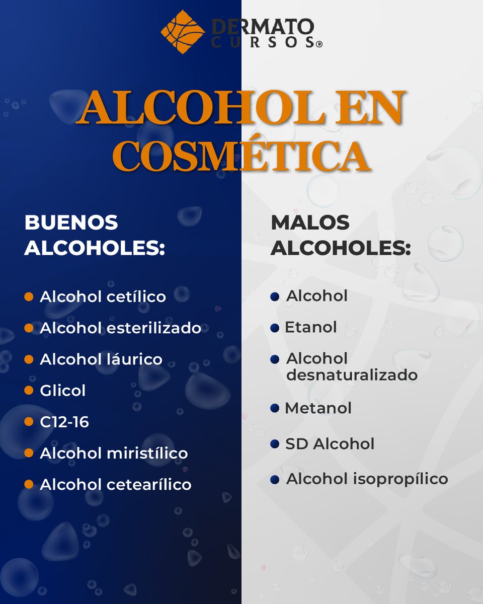dermatocursos's tweet photo. 🤔 ¿Todos los alcoholes son iguales?
👉En Cosmética podemos distinguir entre buenos y malos alcoholes.
📚 Por eso es importantísimo saber cuándo y cómo usarlos.

🍀 Ven y conoce nuestra oferta formativa para este 2023
📱Más información llamando al 0414-2622378⁣ ⁣

#diplomados https://t.co/UElyA3L3pZ
