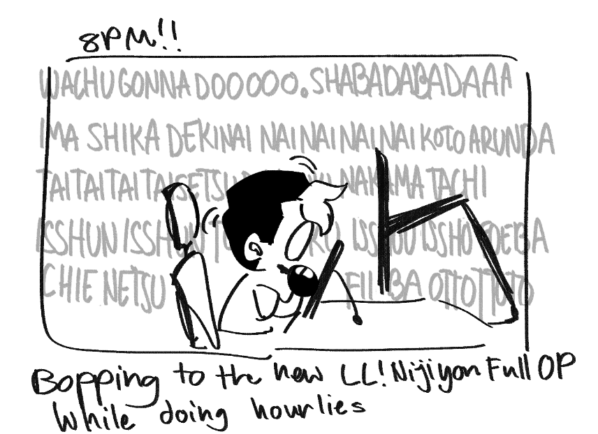 i think this concludes it !! bc the rest is just hw until i get tired and sleep at 10 
