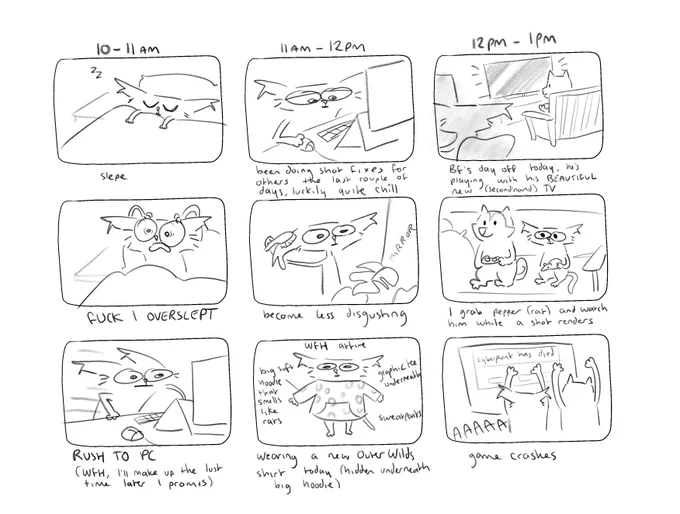hourly comic day !! doing it digital this time #HourlyComicDay2023 