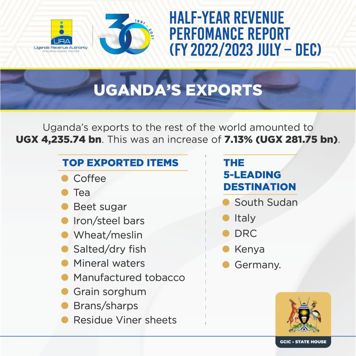 Coffee is all we have as the biggest export we have emmwanyi terimba