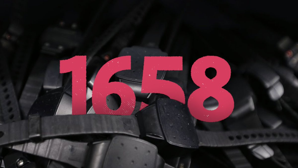 AgentschapJH's tweet photo. Vandaag volgt het Vlaams Centrum Elektronisch Toezicht (VCET) 1658 mensen met een enkelband, dit is het hoogte dagcijfer ooit. Met deze alternatieve straf draagt het VCET bij tot minder overbevolking in de gevangenissen. #vcet #elektronischtoezicht https://t.co/RBUizTCT0Q