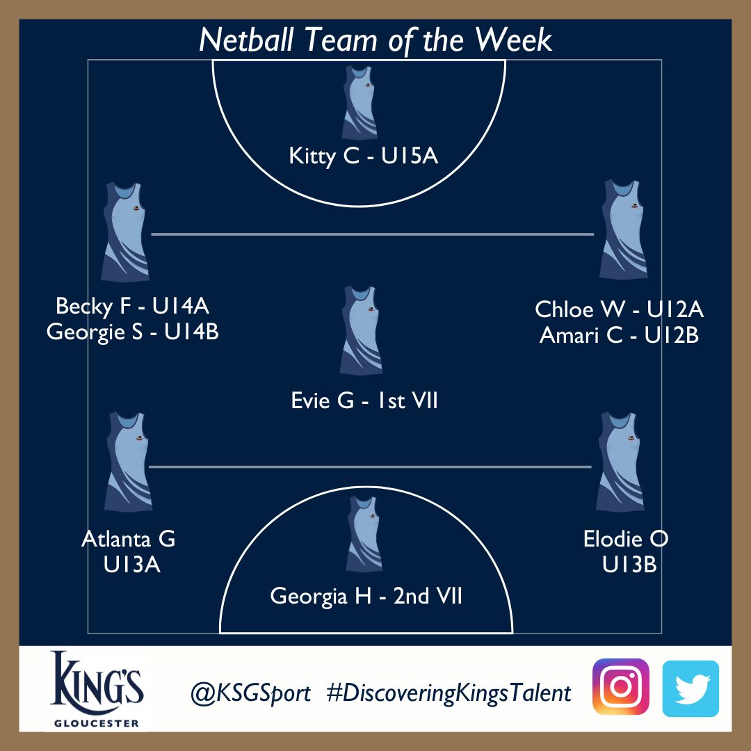 Sport | The King’s School tweet media