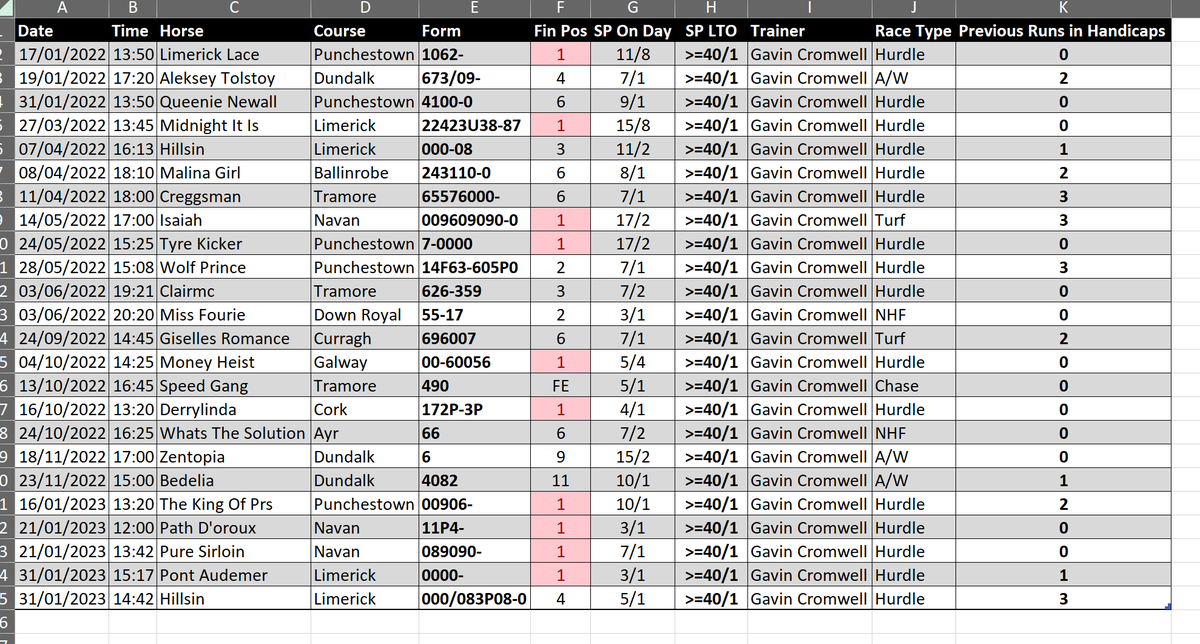 Paul Fitzgerald tweet media